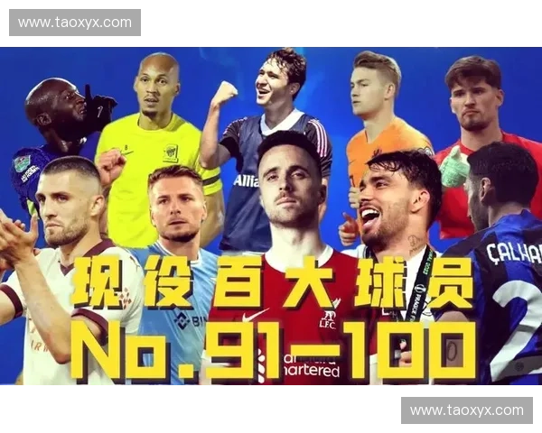 2026五大联赛赛季展望：欧洲足球巨头竞争激烈，各队实力对比与未来趋势分析