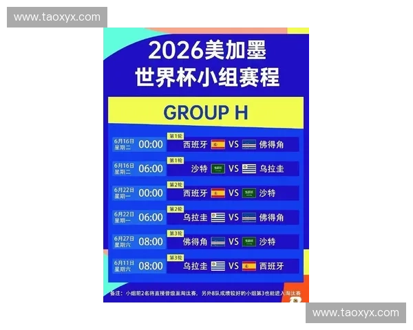 2026世界杯高清直播全攻略观赛避坑实用指南
